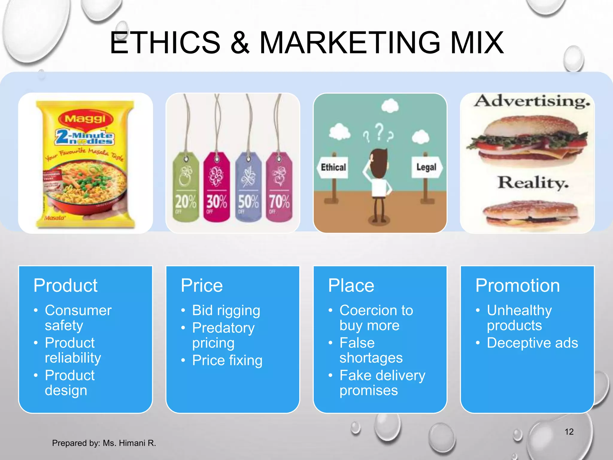 ETHICS & MARKETING MIX
Product
• Consumer
safety
• Product
reliability
• Product
design
Price
• Bid rigging
• Predatory
pricing
• Price fixing
Place
• Coercion to
buy more
• False
shortages
• Fake delivery
promises
Promotion
• Unhealthy
products
• Deceptive ads
12
Prepared by: Ms. Himani R.
 