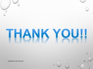 Prepared by: Ms. Himani R. 20