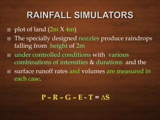  plot of land (2m X 4m)
 The specially designed nozzles produce raindrops
falling from height of 2m
 under controlled conditions with various
combinations of intensities & durations and the
 surface runoff rates and volumes are measured in
each case.
P – R – G – E - T = ∆S
 