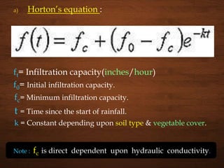 a) Horton’s equation :
ft= Infiltration capacity(inches/hour)
f0= Initial infiltration capacity.
fc= Minimum infiltration capacity.
t = Time since the start of rainfall.
k = Constant depending upon soil type & vegetable cover.
Note : fc is direct dependent upon hydraulic conductivity.
 