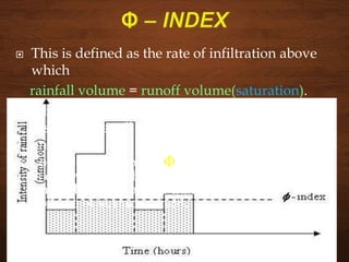  This is defined as the rate of infiltration above
which
rainfall volume = runoff volume(saturation).
 The shaded area below the horizontal line is
assumed that all losses are due to infiltration
only.
 For determination of Φ - index, a horizontal line
is drawn on the hyetograph such that the
unshaded area above that line is equal to the
volume of surface runoff.
 