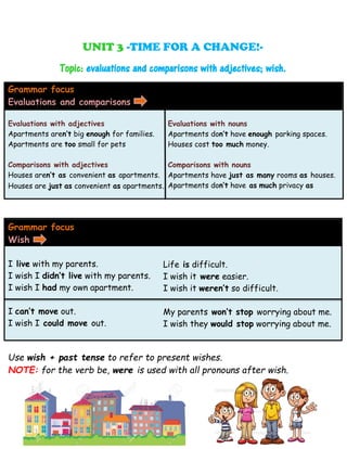 Unit 3 | PDF