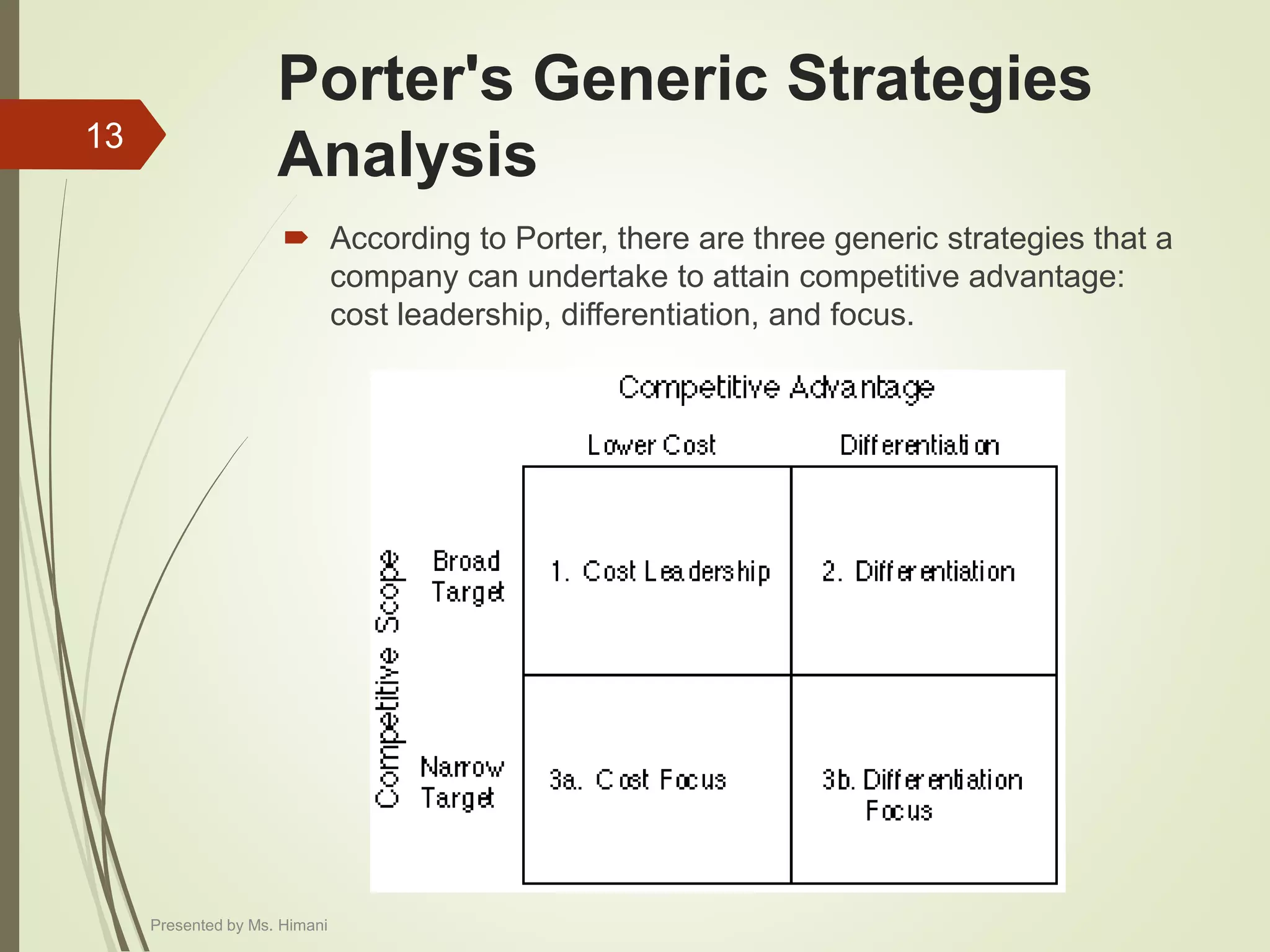 Porter's Generic Strategies
Analysis
 According to Porter, there are three generic strategies that a
company can undertake to attain competitive advantage:
cost leadership, differentiation, and focus.
13
Presented by Ms. Himani
 