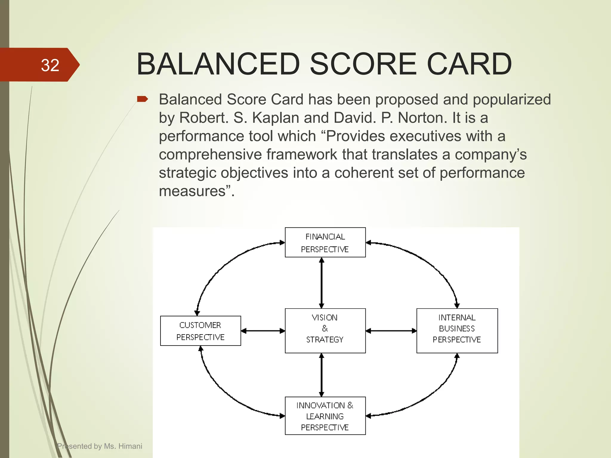 BALANCED SCORE CARD
 Balanced Score Card has been proposed and popularized
by Robert. S. Kaplan and David. P. Norton. It is a
performance tool which “Provides executives with a
comprehensive framework that translates a company’s
strategic objectives into a coherent set of performance
measures”.
32
Presented by Ms. Himani
 