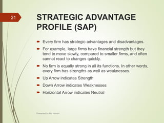 STRATEGIC ADVANTAGE
PROFILE (SAP)
 Every firm has strategic advantages and disadvantages.
 For example, large firms have financial strength but they
tend to move slowly, compared to smaller firms, and often
cannot react to changes quickly.
 No firm is equally strong in all its functions. In other words,
every firm has strengths as well as weaknesses.
 Up Arrow indicates Strength
 Down Arrow indicates Weaknesses
 Horizontal Arrow indicates Neutral
21
Presented by Ms. Himani
 