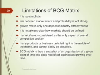 Limitations of BCG Matrix
 it is too simplistic
 link between market share and profitability is not strong
 growth rate is only one aspect of industry attractiveness
 it is not always clear how markets should be defined
 market share is considered as the only aspect of overall
competitive position
 many products or business units fall right in the middle of
the matrix, and cannot easily be classified.
 BCG matrix is thus a snapshot of an organization at a given
point of time and does not reflect businesses growing over
time.
29
Presented by Ms. Himani
 