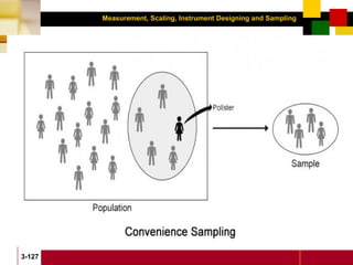 Measurement, Scaling, Instrument Designing and Sampling
3-127
 