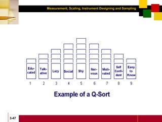 Measurement, Scaling, Instrument Designing and Sampling
3-47
 
