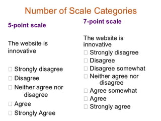 Measurement, Scaling, Instrument Designing and Sampling
3-56
 