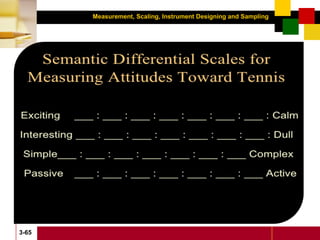 Measurement, Scaling, Instrument Designing and Sampling
3-65
 