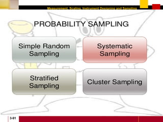 Measurement, Scaling, Instrument Designing and Sampling
3-91
 