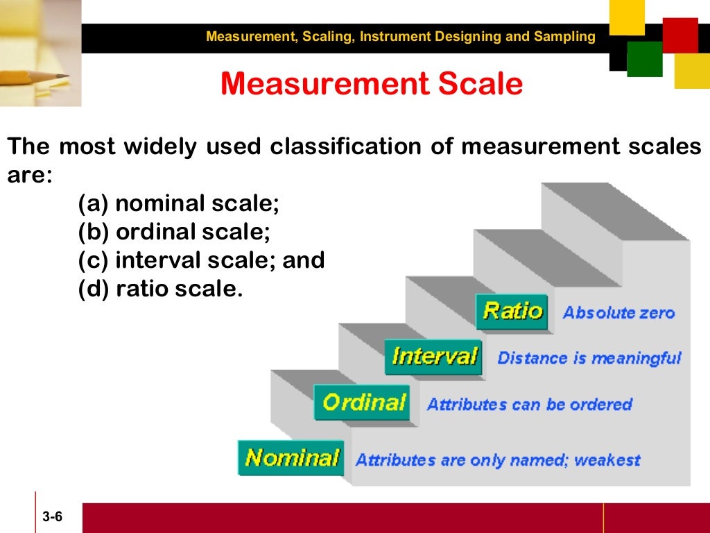 Scaling and Measurement techniques