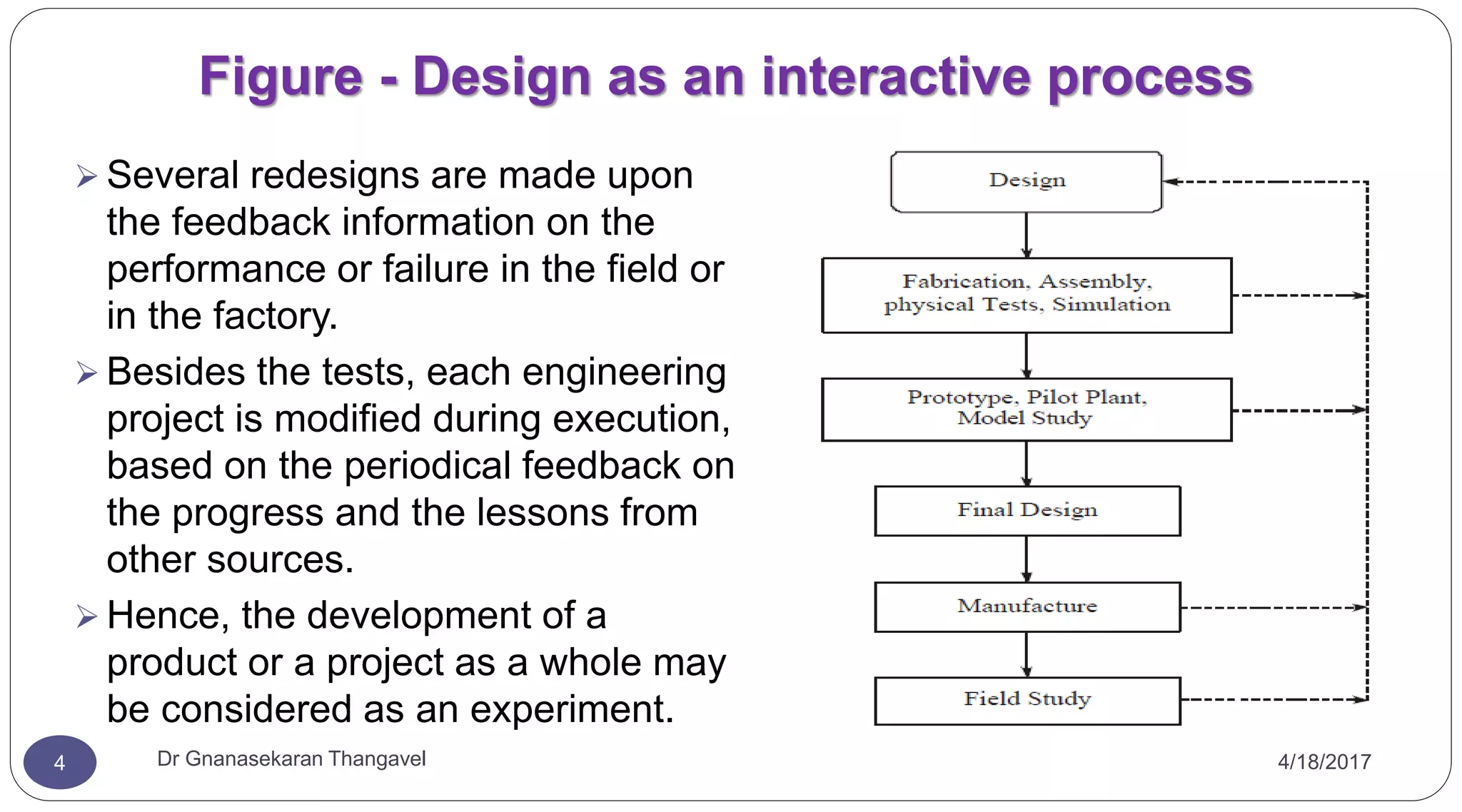 Figure - Design as an interactive process
4/18/2017Dr Gnanasekaran Thangavel4
 Several redesigns are made upon
the feedback information on the
performance or failure in the field or
in the factory.
 Besides the tests, each engineering
project is modified during execution,
based on the periodical feedback on
the progress and the lessons from
other sources.
 Hence, the development of a
product or a project as a whole may
be considered as an experiment.
 