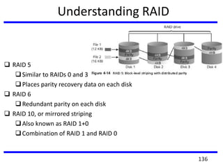 Understanding RAID
 RAID 5
Similar to RAIDs 0 and 3
Places parity recovery data on each disk
 RAID 6
Redundant parity on each disk
 RAID 10, or mirrored striping
Also known as RAID 1+0
Combination of RAID 1 and RAID 0
136
 