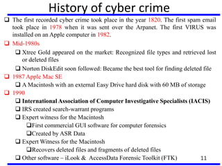 11
History of cyber crime
 The first recorded cyber crime took place in the year 1820. The first spam email
took place in 1978 when it was sent over the Arpanet. The first VIRUS was
installed on an Apple computer in 1982.
 Mid-1980s
 Xtree Gold appeared on the market: Recognized file types and retrieved lost
or deleted files
 Norton DiskEdit soon followed: Became the best tool for finding deleted file
 1987 Apple Mac SE
 A Macintosh with an external Easy Drive hard disk with 60 MB of storage
 1990
 International Association of Computer Investigative Specialists (IACIS)
 IRS created search-warrant programs
 Expert witness for the Macintosh
First commercial GUI software for computer forensics
Created by ASR Data
 Expert Witness for the Macintosh
Recovers deleted files and fragments of deleted files
 Other software – iLook & AccessData Forensic Toolkit (FTK)
 