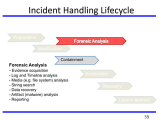 Incident Handling Lifecycle
Preparation
Containment
Identification
Eradication
Recovery
Lesson-learned
Forensic Analysis
- Evidence acquisition
- Log and Timeline analysis
- Media (e.g. file system) analysis
- String search
- Data recovery
- Artifact (malware) analysis
- Reporting
59
 