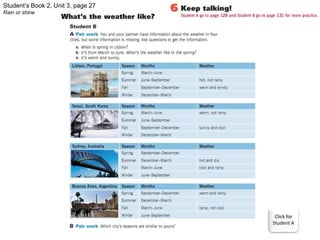 Student’s Book 2, Unit 3, page 27
Rain or shine
Click for
Student A
 