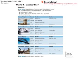 Student’s Book 2, Unit 3, page 27
Rain or shine
Click for
Student B
 