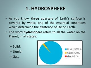 1. HYDROSPHERE
• As you know, three quarters of Earth´s surface is
covered by water, one of the essential conditions
which determine the existence of life on Earth.
• The word hydrosphere refers to all the water on the
Planet, in all states:
– Solid.
– Liquid.
– Gas.
 