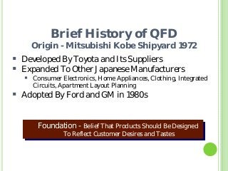 Brief History of QFD
Origin - Mitsubishi Kobe Shipyard 1972
Foundation - Belief That Products Should Be Designed
To Reflect Customer Desires and Tastes
Developed By Toyota and Its Suppliers
Expanded To Other Japanese Manufacturers
Consumer Electronics, Home Appliances, Clothing, Integrated
Circuits, Apartment Layout Planning
Adopted By Ford and GM in 1980s
 