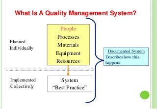 What Is A Quality Management System?
People
Processes
Materials
Equipment
Resources
Planned
Individually
System
“Best Practice”
Implemented
Collectively
Documented System
Describes how this
happens
 
