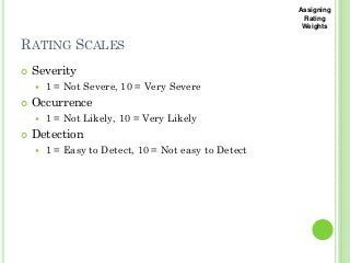RATING SCALES
2
3
Severity
1 = Not Severe, 10 = Very Severe
Occurrence
1 = Not Likely, 10 = Very Likely
Detection
1 = Easy to Detect, 10 = Not easy to Detect
Assigning
Rating
Weights
 
