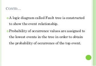 CONTD…
A logic diagram called Fault tree is constructed
to show the event relationship.
Probability of occurrence values are assigned to
the lowest events in the tree in order to obtain
the probability of occurrence of the top event.
3
 