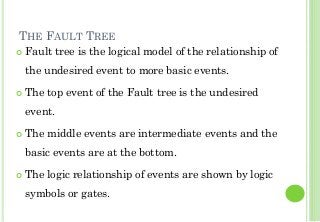 THE FAULT TREE
Fault tree is the logical model of the relationship of
the undesired event to more basic events.
The top event of the Fault tree is the undesired
event.
The middle events are intermediate events and the
basic events are at the bottom.
The logic relationship of events are shown by logic
symbols or gates.
5
 