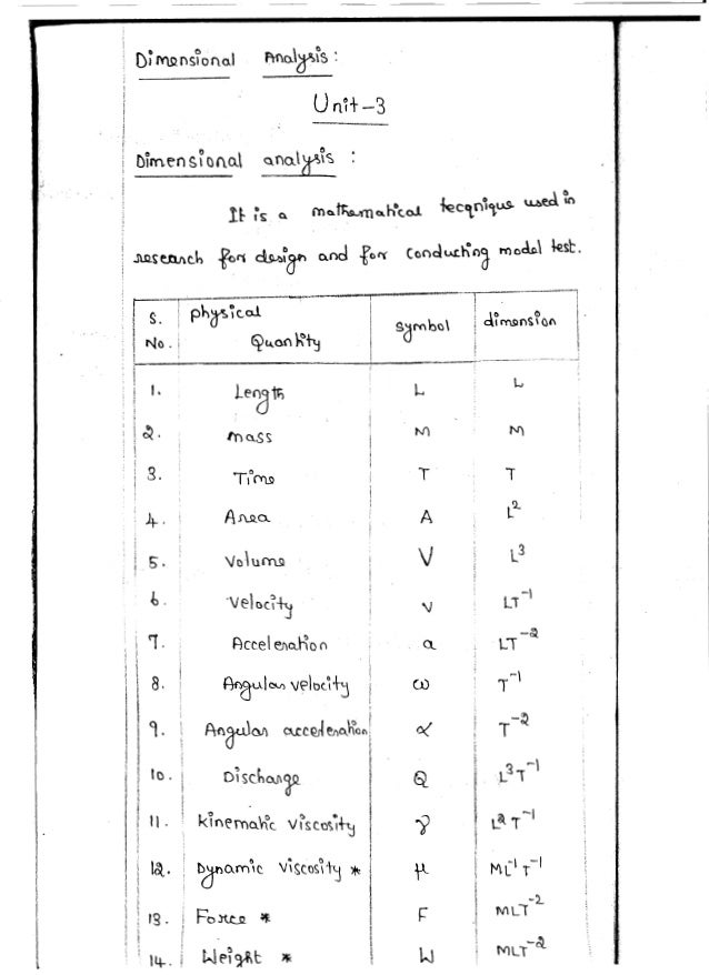 Ce6451 Fluid Mechanics And Machinery Unit Iii Notes