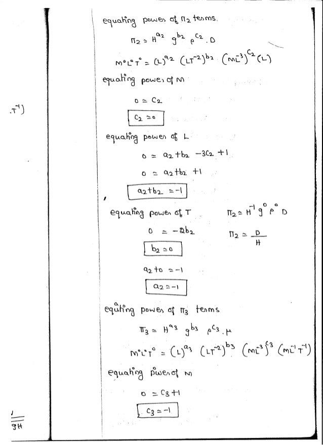 Ce6451 Fluid Mechanics And Machinery Unit Iii Notes Ce6451 Fluid Mechanics And Machinery Unit Iii Notes