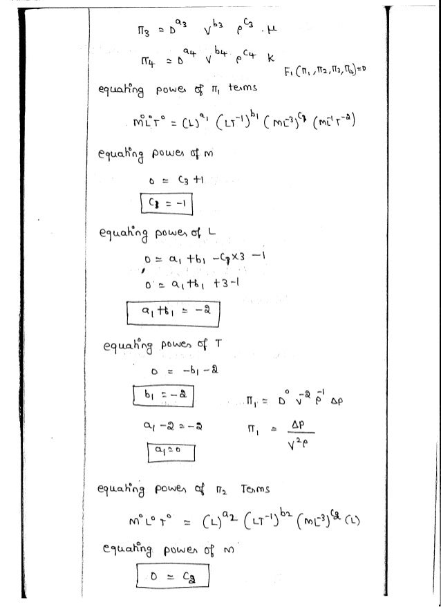 Ce6451 Fluid Mechanics And Machinery Unit Iii Notes Ce6451 Fluid Mechanics And Machinery Unit Iii Notes