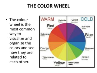 THE COLOR WHEEL
• The colour
wheel is the
most common
way to
visualize and
organize the
colors and see
how they are
related to
each other.
 