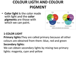 COLOUR LIGTH AND COLOUR
PIGMENT
• Color light is the color made
with light and the color
pigments are those with
which we can paint.
1-COLOR LIGHT
Primary lights:They are called primary because all other
colours are obtained from them: blue, red and green
Secondary lights:
We can obtain secondary lights by mixing two primary
lights: magenta, cyan and yellow
 