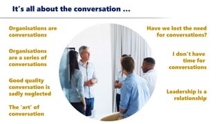 It’s all about the conversation …
Organisations are
conversations
Organisations
are a series of
conversations
Good quality
conversation is
sadly neglected
The ‘art’ of
conversation
Have we lost the need
for conversations?
I don’t have
time for
conversations
Leadership is a
relationship
 