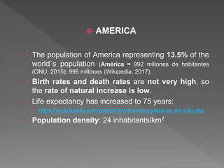  AMERICA
› The population of America representing 13.5% of the
world´s population (América ≈ 992 millones de habitantes
(ONU, 2015); 996 millones (Wikipedia, 2017).
› Birth rates and death rates are not very high, so
the rate of natural increase is low.
› Life expectancy has increased to 75 years:
 https://es.actualitix.com/pais/amer/america-esparanza-de-vida.php
› Population density: 24 inhabitants/km2
 