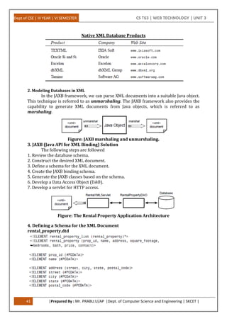 XML | PDF