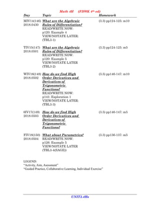 Math 4H (FDWK 4th ed)
Day Topic Homework
UNIT3.4Hs
MIV14(146) What are the Algebraic (3.3) pp124-125: m10
2018.0430 Rules ...