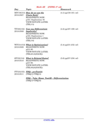 Math 4H (FDWK 4th ed)
Day Topic Homework
UNIT3.4Hs
MIV19(151) How do we use the (4.1) pp158-161: m5
2018.0507 Chain Rule?
...