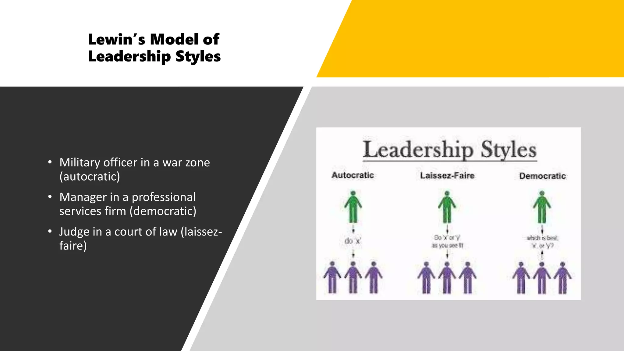 Lewin’s Model of
Leadership Styles
• Military officer in a war zone
(autocratic)
• Manager in a professional
services firm (democratic)
• Judge in a court of law (laissez-
faire)
 