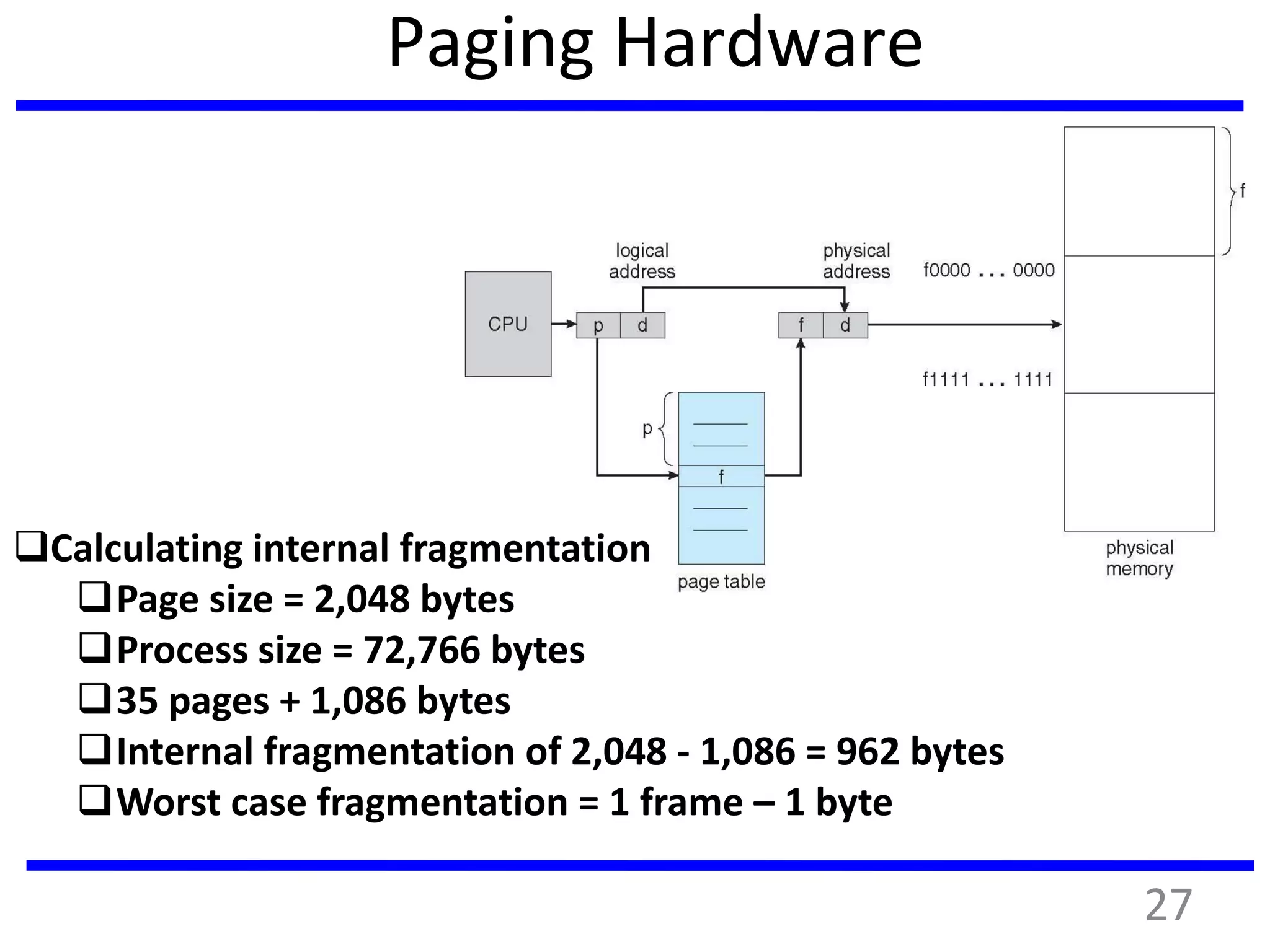 Paging Hardware
Calculating internal fragmentation
Page size = 2,048 bytes
Process size = 72,766 bytes
35 pages + 1,086 bytes
Internal fragmentation of 2,048 - 1,086 = 962 bytes
Worst case fragmentation = 1 frame – 1 byte
27
 
