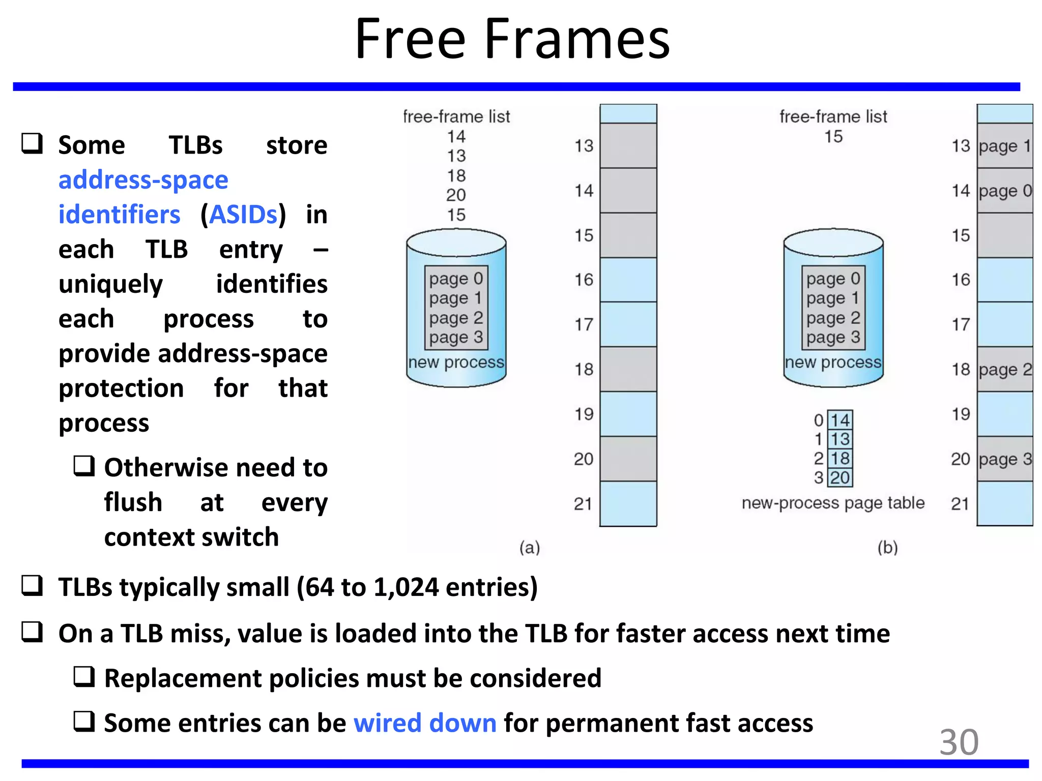 Free Frames
Before allocation After allocation
 Some TLBs store
address-space
identifiers (ASIDs) in
each TLB entry –
uniquely identifies
each process to
provide address-space
protection for that
process
 Otherwise need to
flush at every
context switch
 TLBs typically small (64 to 1,024 entries)
 On a TLB miss, value is loaded into the TLB for faster access next time
 Replacement policies must be considered
 Some entries can be wired down for permanent fast access
30
 