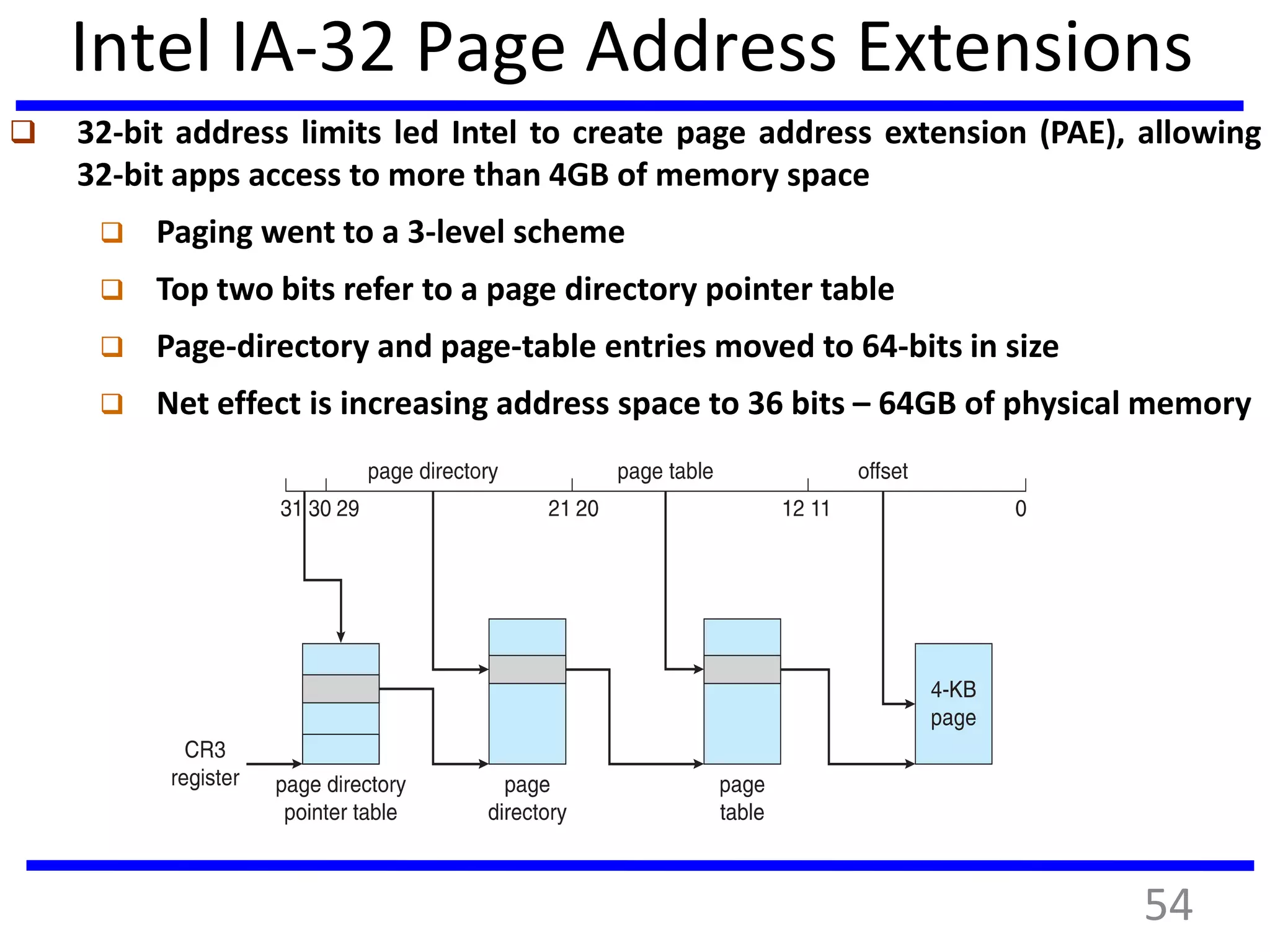 Intel IA-32 Page Address Extensions
 32-bit address limits led Intel to create page address extension (PAE), allowing
32-bit apps access to more than 4GB of memory space
 Paging went to a 3-level scheme
 Top two bits refer to a page directory pointer table
 Page-directory and page-table entries moved to 64-bits in size
 Net effect is increasing address space to 36 bits – 64GB of physical memory
54
 
