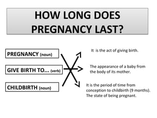 HOW LONG DOES
PREGNANCY LAST?
HOW LONG DOES
PREGNANCY LAST?
It is the period of time from
conception to childbirth (9 months).
The state of being pregnant.
It is the act of giving birth.
The appearance of a baby from
the body of its mother.
PREGNANCY (noun)
GIVE BIRTH TO... (verb)
CHILDBIRTH (noun)
 