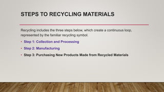 STEPS TO RECYCLING MATERIALS
Recycling includes the three steps below, which create a continuous loop,
represented by the familiar recycling symbol.
• Step 1: Collection and Processing
• Step 2: Manufacturing
• Step 3: Purchasing New Products Made from Recycled Materials
 