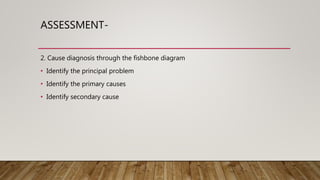 ASSESSMENT-
2. Cause diagnosis through the fishbone diagram
• Identify the principal problem
• Identify the primary causes
• Identify secondary cause
 