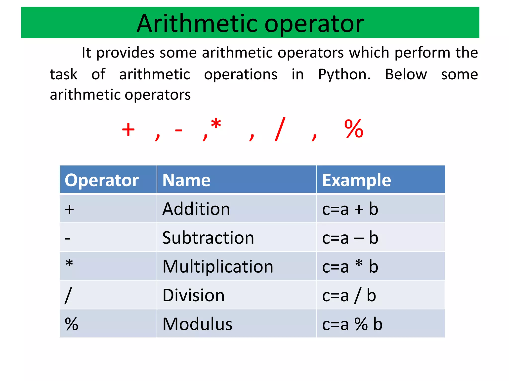 Python Unit 3 - Control Flow and Functions | PDF