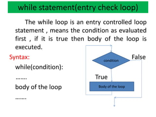 while statement(entry check loop)
The while loop is an entry controlled loop
statement , means the condition as evaluated
first , if it is true then body of the loop is
executed.
Syntax: False
while(condition):
……. True
body of the loop
…….
condition
Body of the loop
 