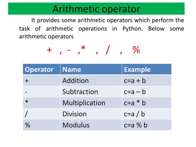 Python Unit 3 - Control Flow and Functions | PDF | Programming ...
