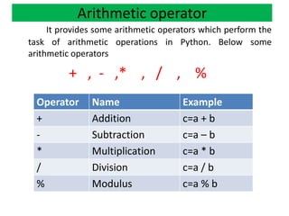 Python Unit 3 - Control Flow and Functions | PPT