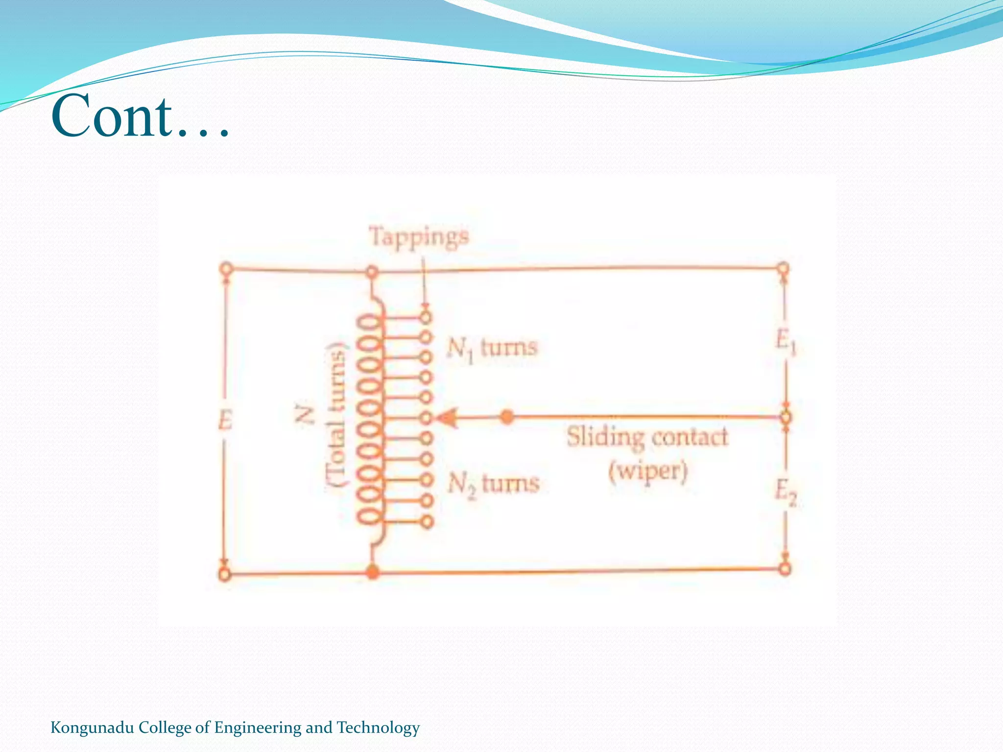 Cont…
Kongunadu College of Engineering and Technology
 